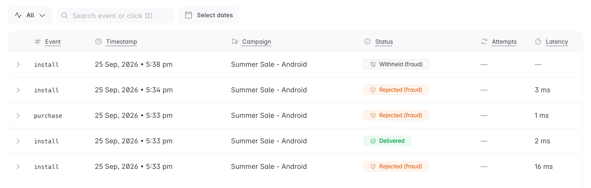 An affiliate partner's Postback Logs showing Rejected (fraud) and Withheld (fraud) conversions next to a delivered one