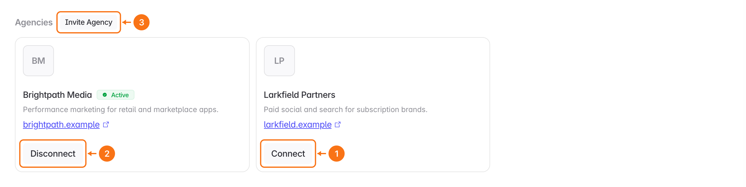 Connect (1), Disconnect (2), and Invite Agency (3) on the Agencies section of the Integrations page